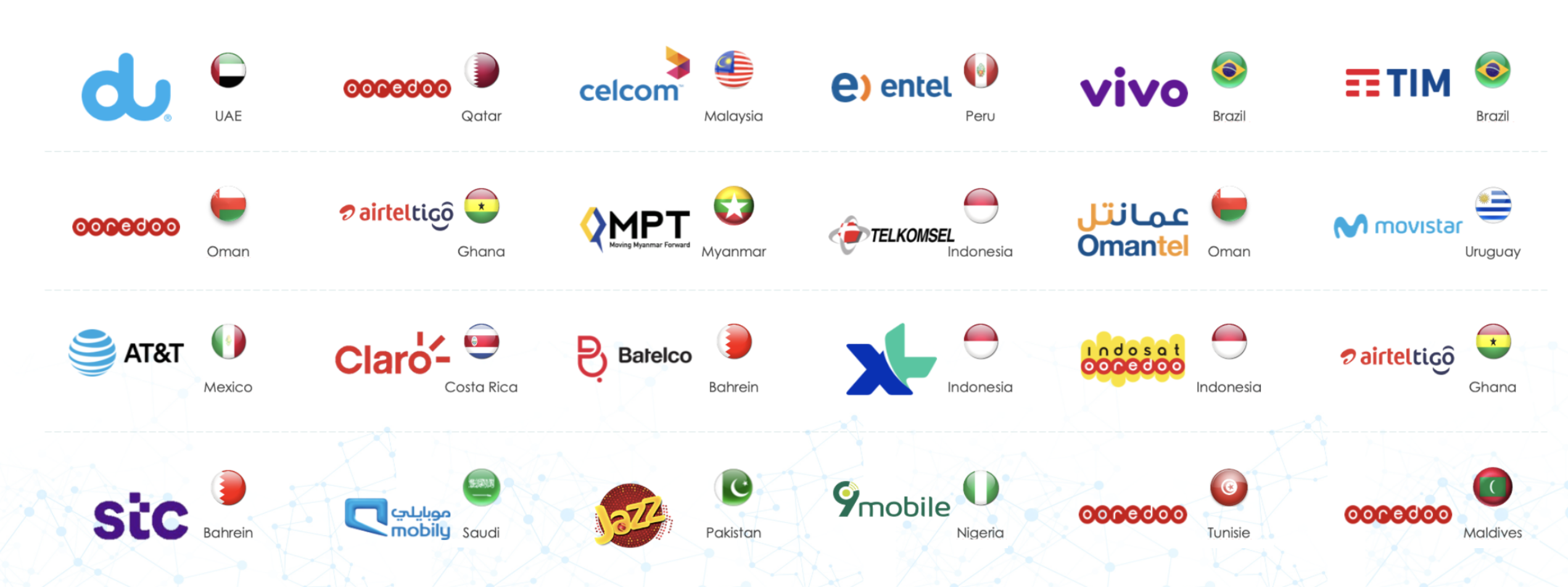 logos